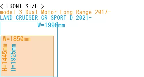 #model 3 Dual Motor Long Range 2017- + LAND CRUISER GR SPORT D 2021-